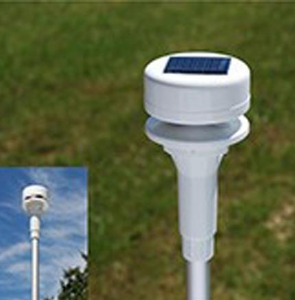 Ultrasonic Wind Speed and Direction Smart Sensor